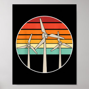 Great Renewind Wind Power Windmill Environ Poster