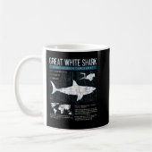 Great White Shark Science Haie Fakten Geek Graph Kaffeetasse (Links)