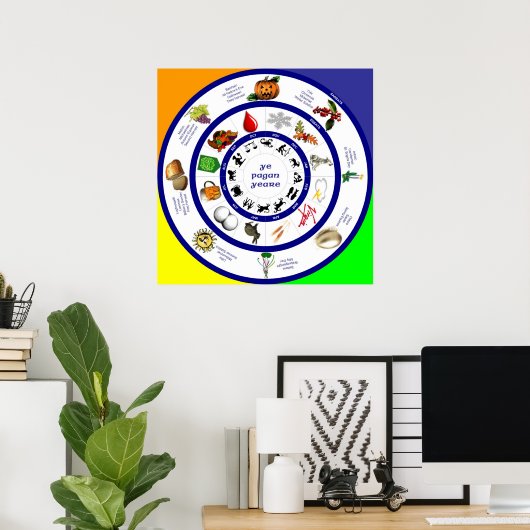 Greater and Lesser Sabbats Poster (Heimbüro)