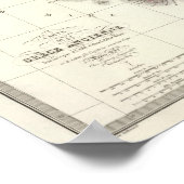 Grece ancienne - Altgriechenland Poster (Ecke)