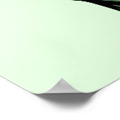 Green Alien Head Poster (Ecke)