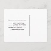 Green Atomic Chalkboard UAWG Postkarte (Rückseite)