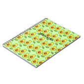 Green Avocado Cat Notizblock (Linke Seite)