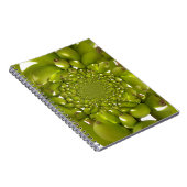 Green Banana Kaleidoskop Art Print/Graphic Notizblock (Rechte Seite)