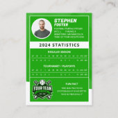 Green Baseball Trading Card Pro Baseball Player Telefonnummerkarte (Rückseite)