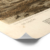 Green Bay WI 1867 Antique Panoramabalkarte Poster (Ecke)