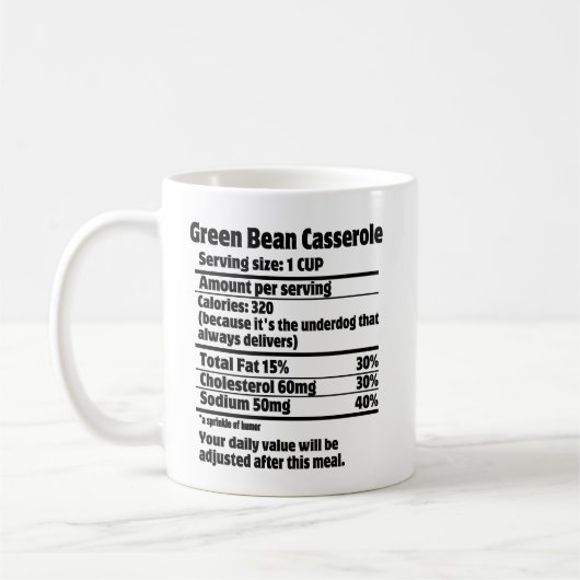 Green Bean Casserole Nutrition Fact.w Kaffeetasse (Links)