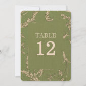 Green Beige Vintage Pattern Burlap Wedding Einladung (Rückseite)