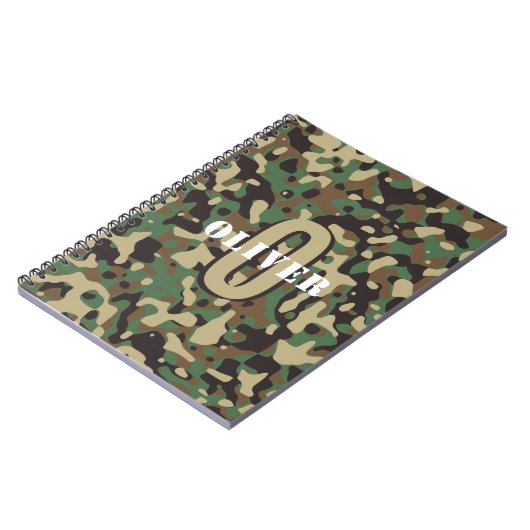 Green Brown Beige Camouflage Camouflage Monogram N Notizblock (Linke Seite)