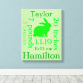 Green Bunny Baby Leinwanddruck (Insitu (Holzboden))