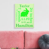 Green Bunny Baby Leinwanddruck (Insitu (Wohnzimmer))