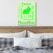 Green Bunny Baby Leinwanddruck (Insitu (Schlafzimmer))