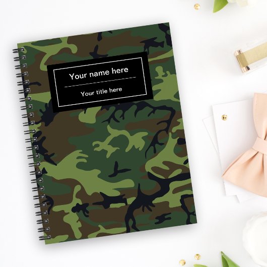 Green Camouflage, Militär, Armee Planer