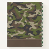 Green Camouflage Muster | Name hinzufügen Notizblock (Rückseite)