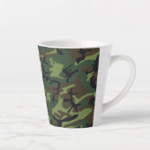 Green Camouflage Pattern, militärisches Muster, Ar Milchtasse (Rechts)
