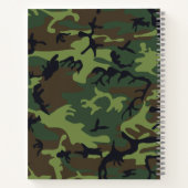 Green Camouflage Pattern, militärisches Muster, Ar Notizblock (Rückseite)
