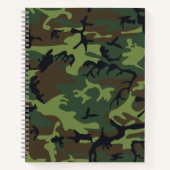 Green Camouflage Pattern, militärisches Muster, Ar Notizblock (Vorderseite)