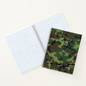 Green Camouflage Pattern, militärisches Muster, Ar Notizblock (Innenseite)