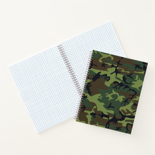 Green Camouflage Pattern, militärisches Muster, Ar Notizblock (Innenseite)