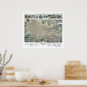 Green Castle, IN Panorama Karte - 1886 Poster (Küche)