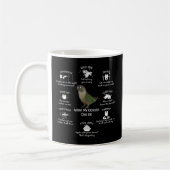Green Cheek Conure Talent Green Cheek Conek Kaffeetasse (Links)
