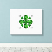 Green Clover Pattern Leinwanddruck (Insitu (Holzboden))