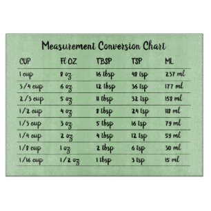 Green Conversion Chart Küchenmessung Schneidebrett