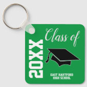Green Custom Senior Class 2023 Bevorzugter Schlüss Schlüsselanhänger (Vorderseite)