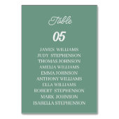 Green Custom Wedding Tischnummer (Vorderseite)