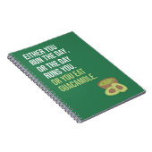 Green Cute Funny Guacamole Gifts Avocado Fruit Notizblock (Rechte Seite)