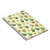 Green Dots Avocados Notizblock (Rechte Seite)