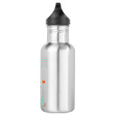 Green Eggs and Ham Sam-I-Am Edelstahlflasche (Rechts)