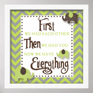 Green Elephant Kinderzimmer Word Wall Art Poster