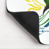 Green English Budgie Mousepad (Ecke)