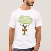 Green Family Wiedersehen Keepake T - Shirts (Vorderseite)