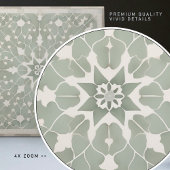 Green Filigree Backsplash Bath Feuerplatz Repro Fliese