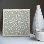 Green Filigree Backsplash Bath Feuerplatz Repro Fliese