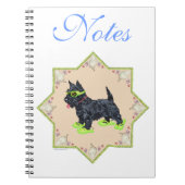 Green FlipFlops Notizblock (Vorderseite)