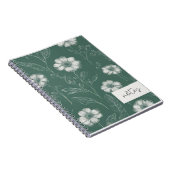 Green Floral Notebook Notizblock (Rechte Seite)
