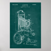 Green | Fotografisches Patent Poster (Vorne)