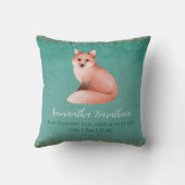 Green Fox Personalisiert Baby Birth Stats Kinderzi Kissen (Rückseite)