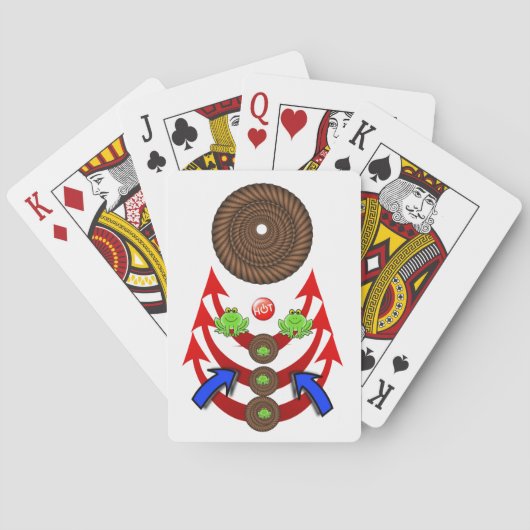 Green Frochs spielen Karten Deck Rope Spielkarten (Rückseite)