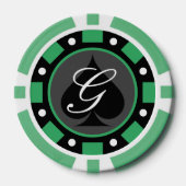 Green Las Vegas Casino Party Spielen Poker Chips (Vorderseite)