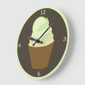Green Lime Cupcake Große Wanduhr (Winkel)