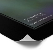 Green Lorikeet Poster (Ecke)