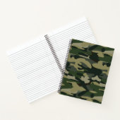 Green Military Camouflage Pattern Notizblock (Innenseite)
