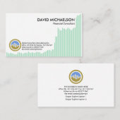 Green Money Share Graph Financial Futures Market Visitenkarte (Vorne/Hinten)