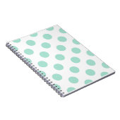 Green Polka Dots Mustermuster Mustermuster Illustr Notizblock (Rechte Seite)