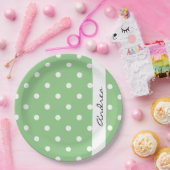 Green Polka Dots, Polka Dot Pattern, Ihr Name Pappteller (Party)