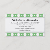 Green Polka Dots Visitenkarten Telefonnummerkarte (Rückseite)